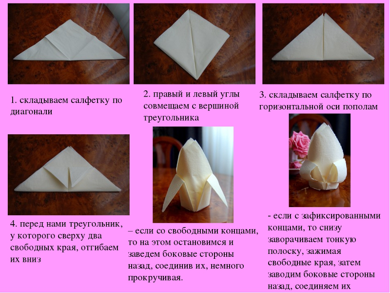 Красиво сложенные салфетки