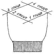 Варежки спицами
