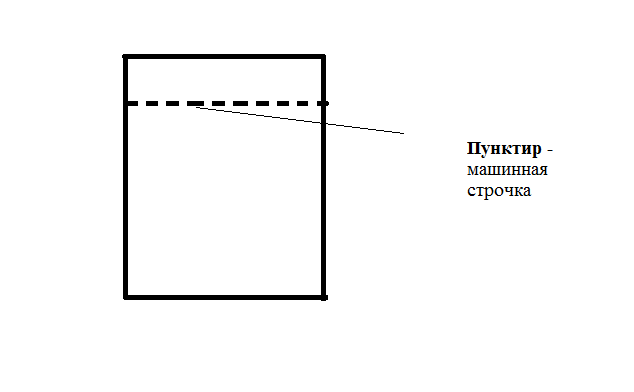 накладной карман