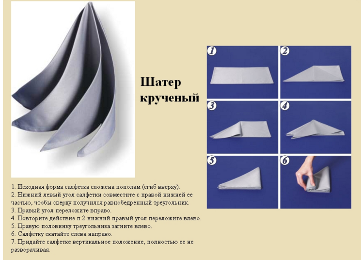 Как красиво сложить салфетки