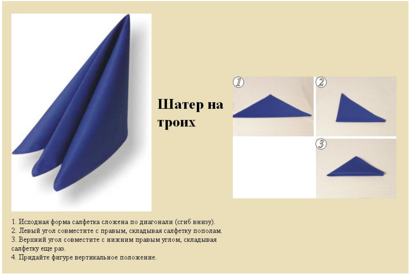 Как красиво сложить салфетки
