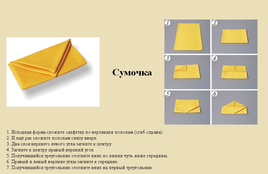 Как красиво сложить салфетки