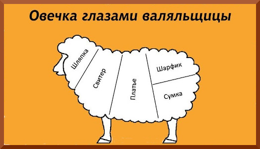 анекдот про