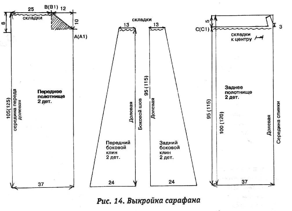 выкройка сарафана