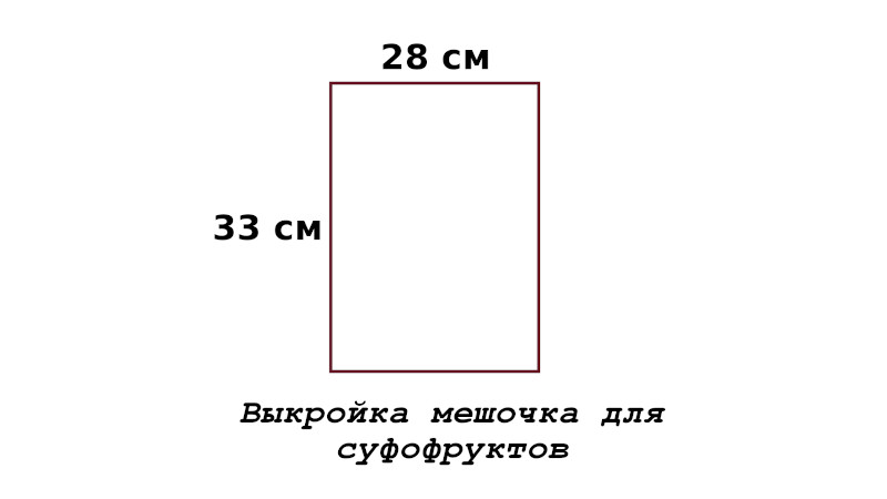 мастер-класс