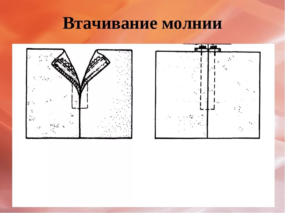 как вшить молнию
