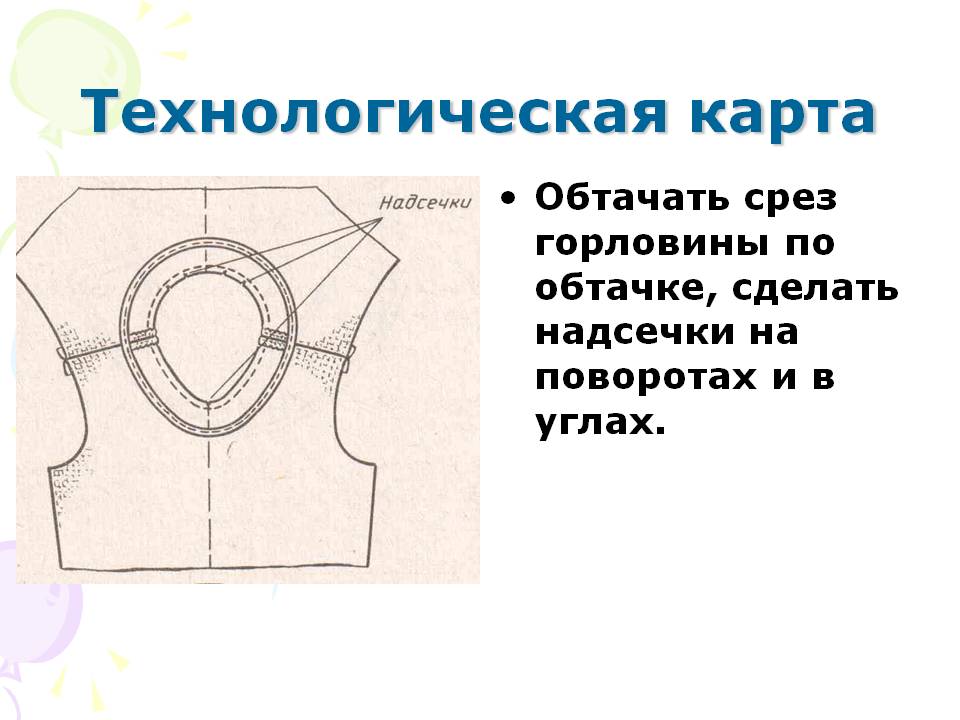 пошаговая инструкция