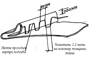 ручные швы