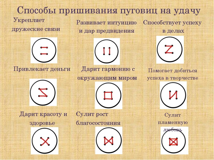 как пришить пуговицы
