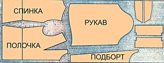 ткань раскрой
