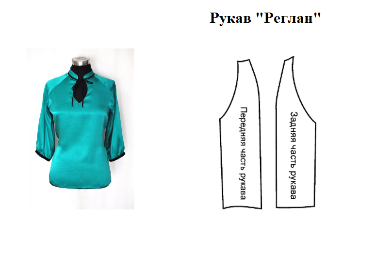рукав реглан