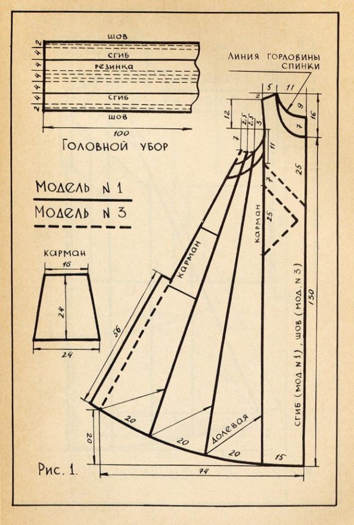 выкройка сарафана