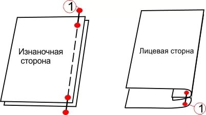 Стачной шов