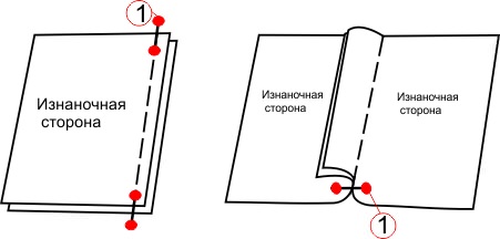 стачной шов