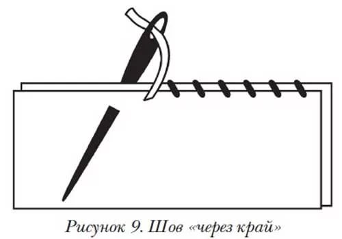 шов через край